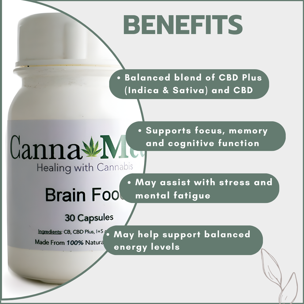 CBD Plus Brain Food Capsules (Indica/Sativa blend) 30's