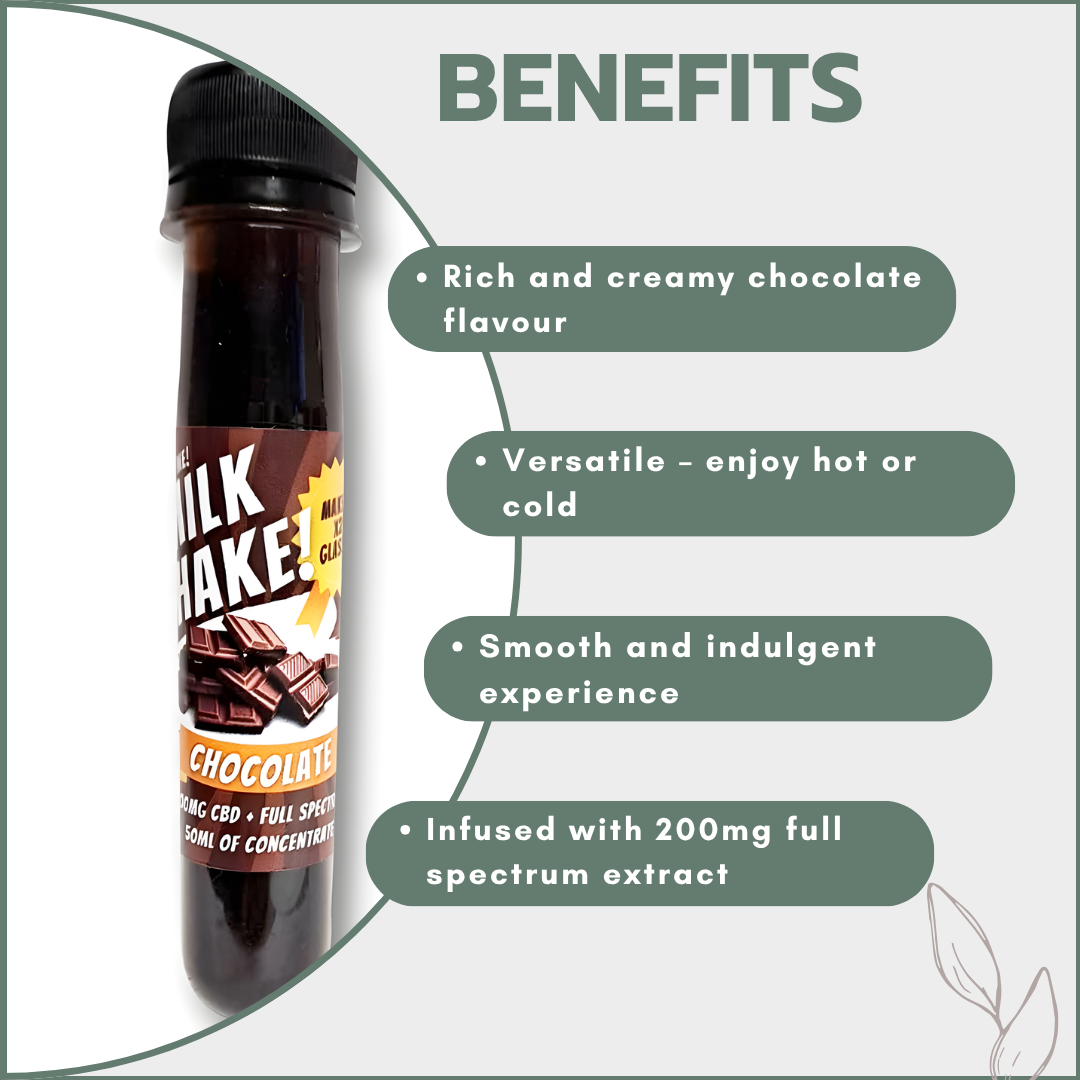 Milkshakes 200mg Full Spectrum - Chocolate