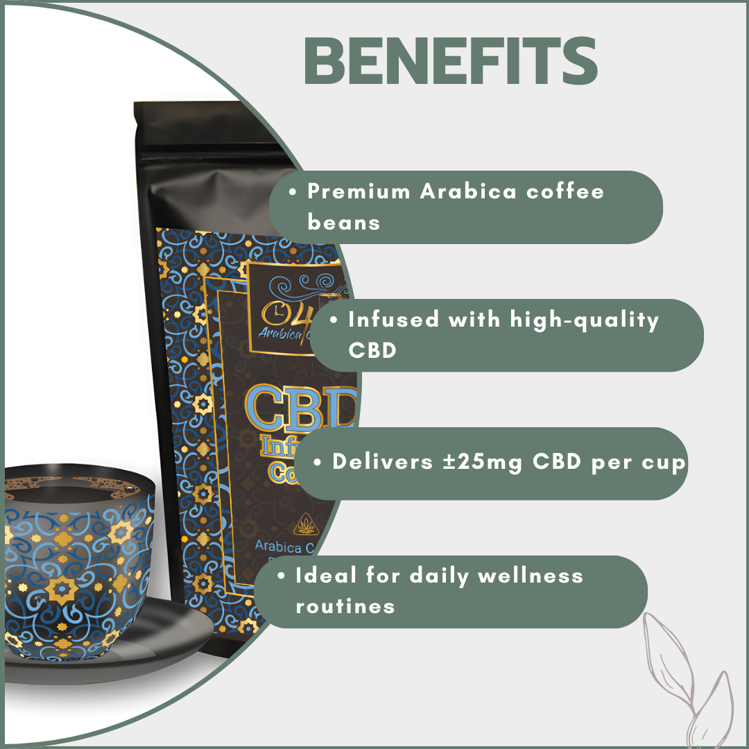 Time 4 Coffee - CBD Infused Coffee 250g