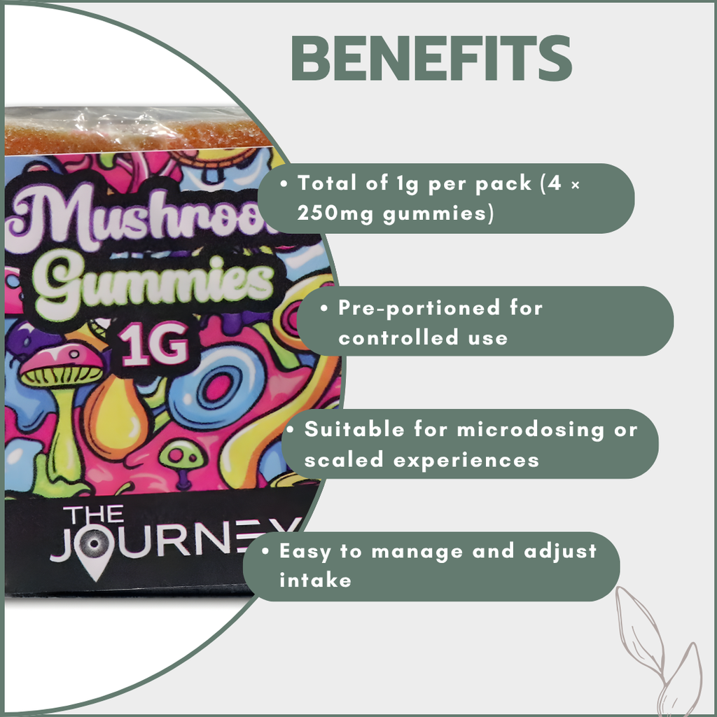 Magic Mushroom Gummies - AMA 1g (4x250mg)