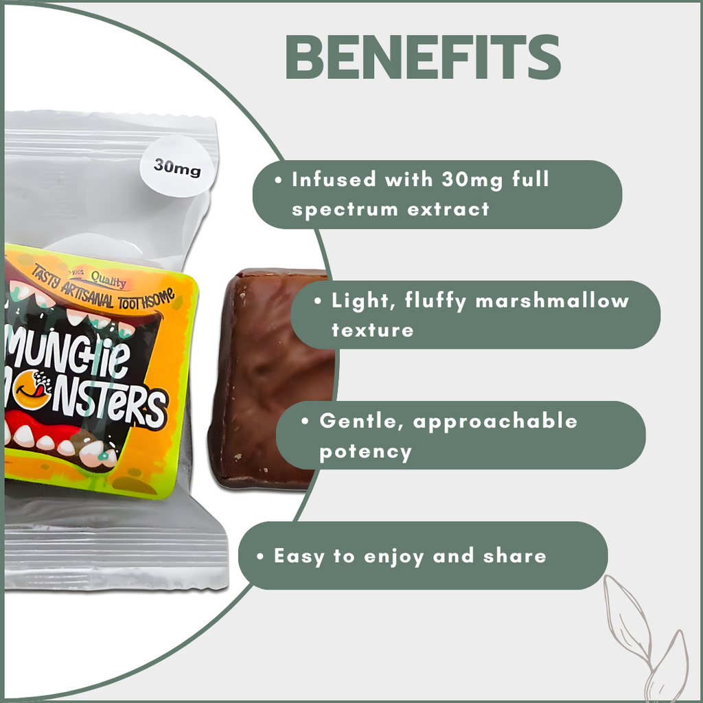 Monster Muncheez Marshmallows 30mg Full Spectrum