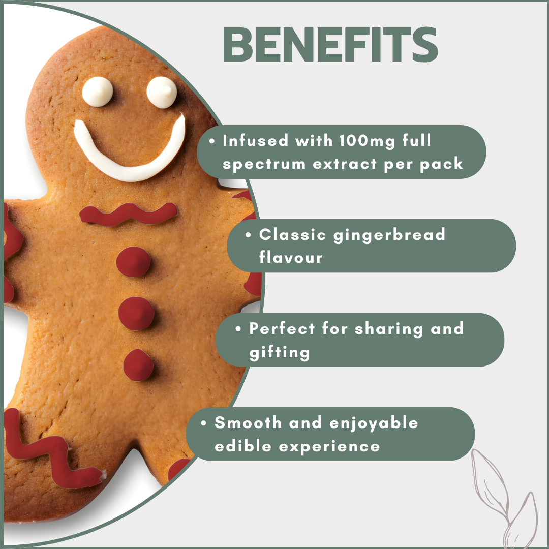 Gingerbread Man Cookies - 100mg Full Spectrum (20 Cookies)