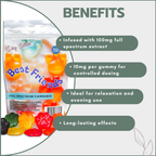 Gummies - Best Friends 100mg (10x10mg) - Indica