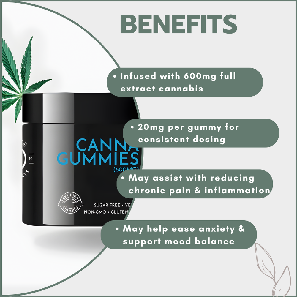 Canna Gummies 600mg (30x20mg)