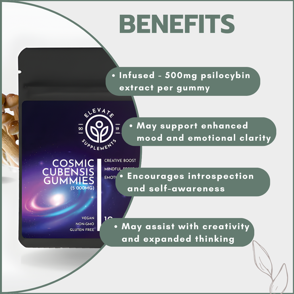 Psilocybin Cosmic Cubensis Gummies (10x500mg)