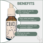 CBD Isolate Drops for Cats & Dogs 300mg (15ml)