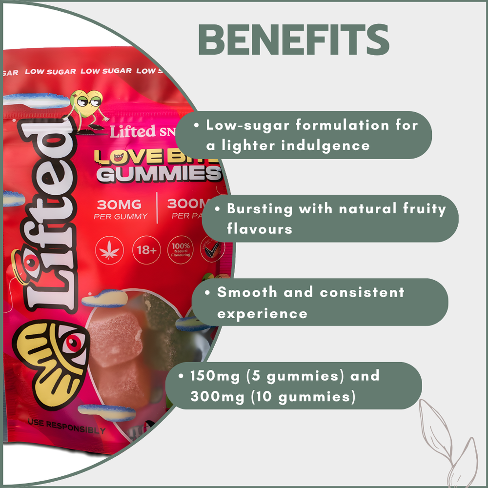 Love Bite Gummies (Low Sugar)