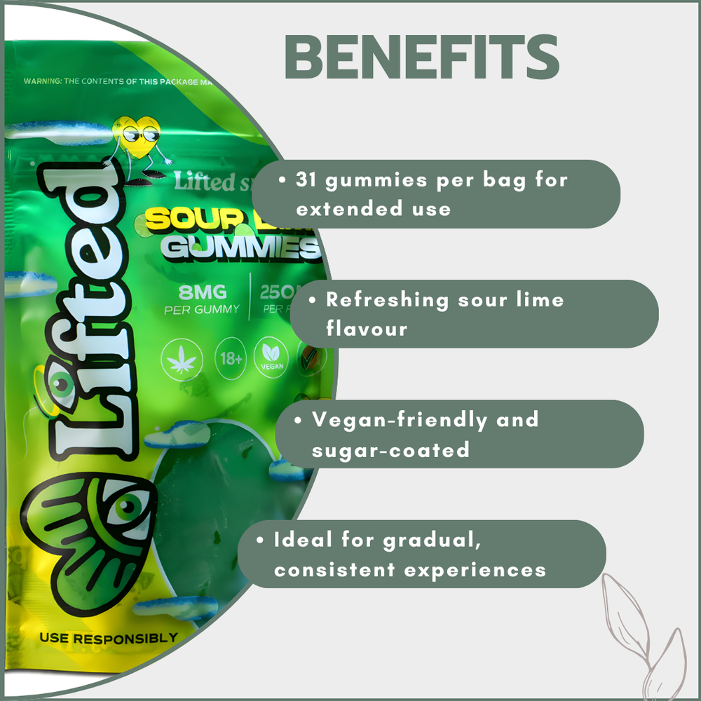 Sour Lime Gummies 250mg (31x8mg)