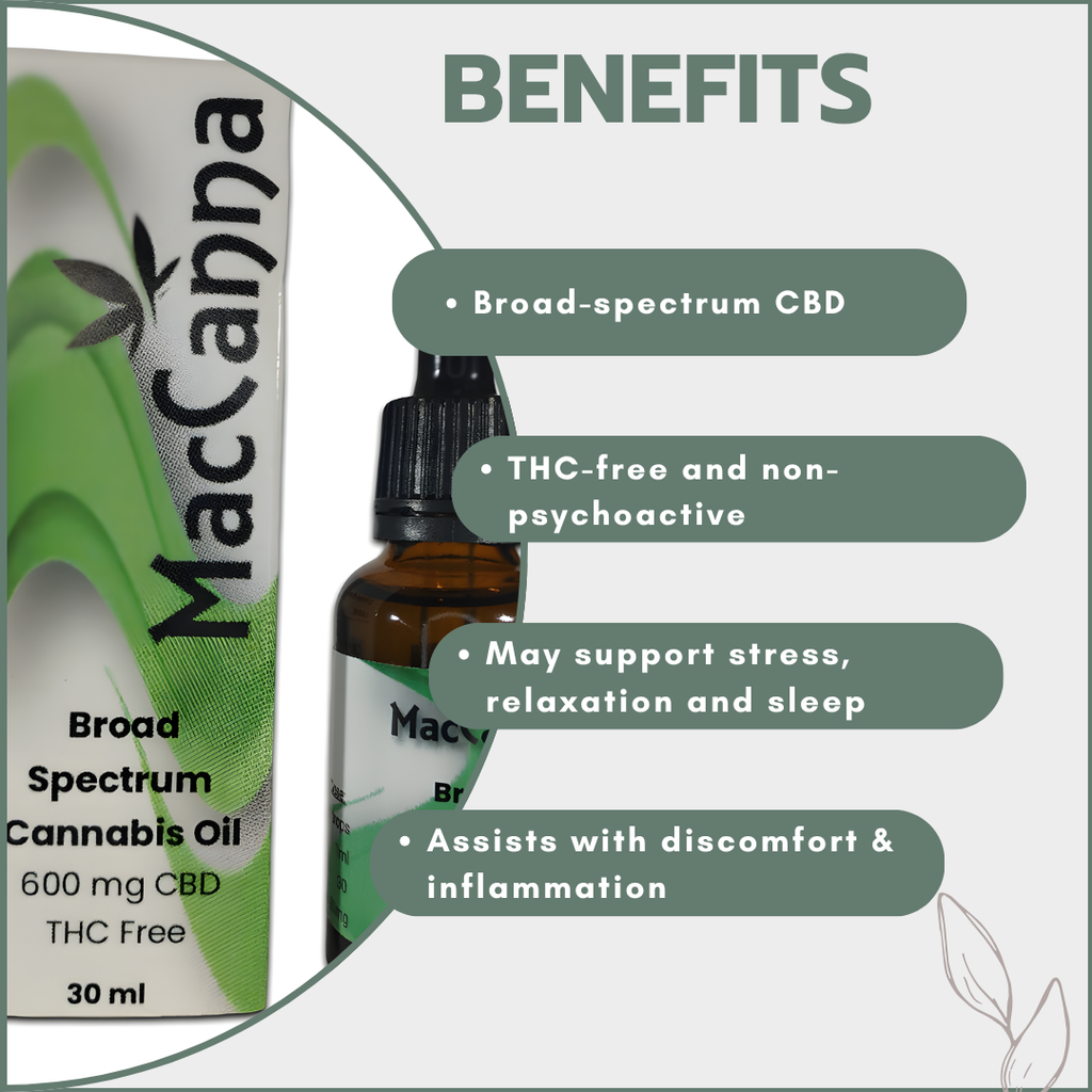 Broad Spectrum CBD Oil 600mg (30ml)