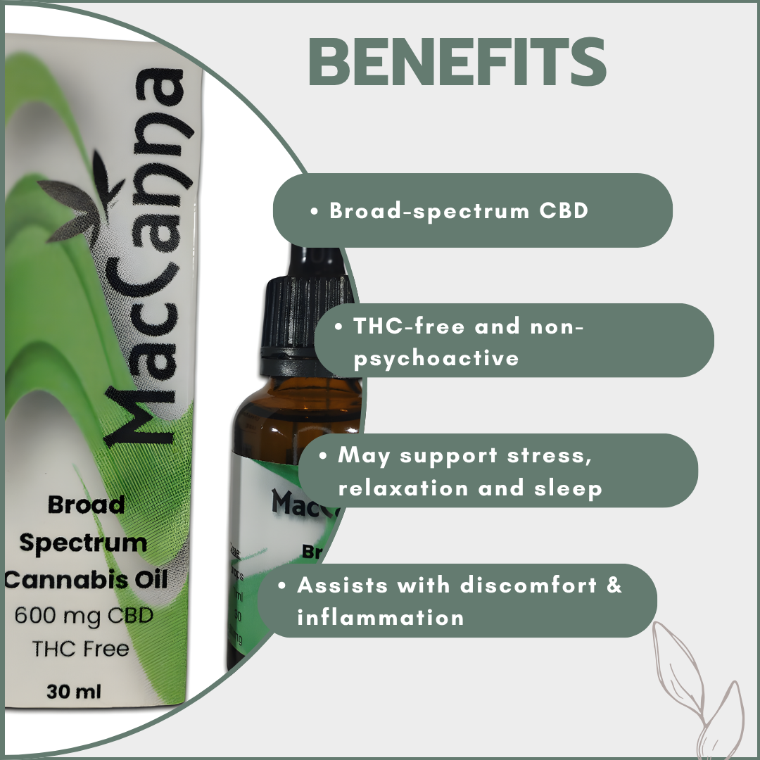 Broad Spectrum CBD Oil 600mg (30ml)