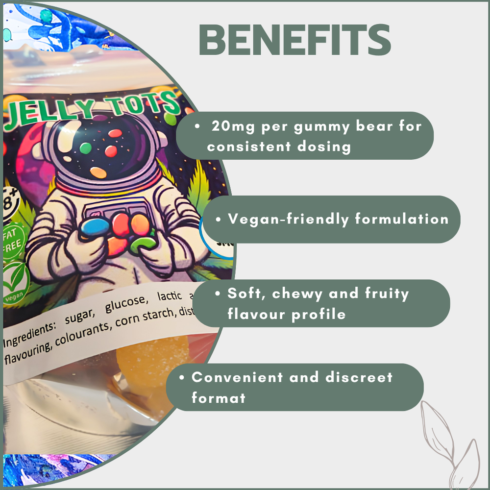 Vegan Gummies - Yummy Bears 200mg (10x20mg)