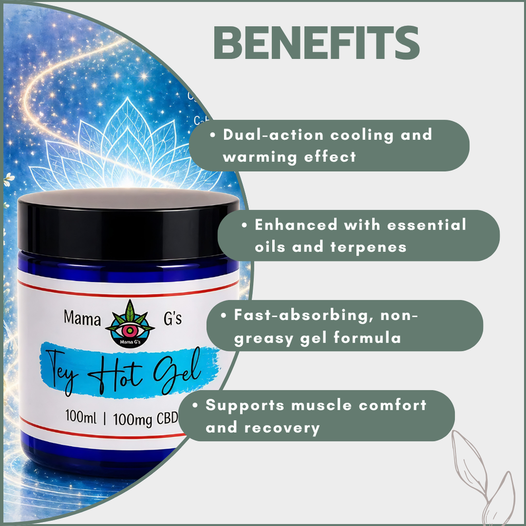 CBD Icy Hot Gel
