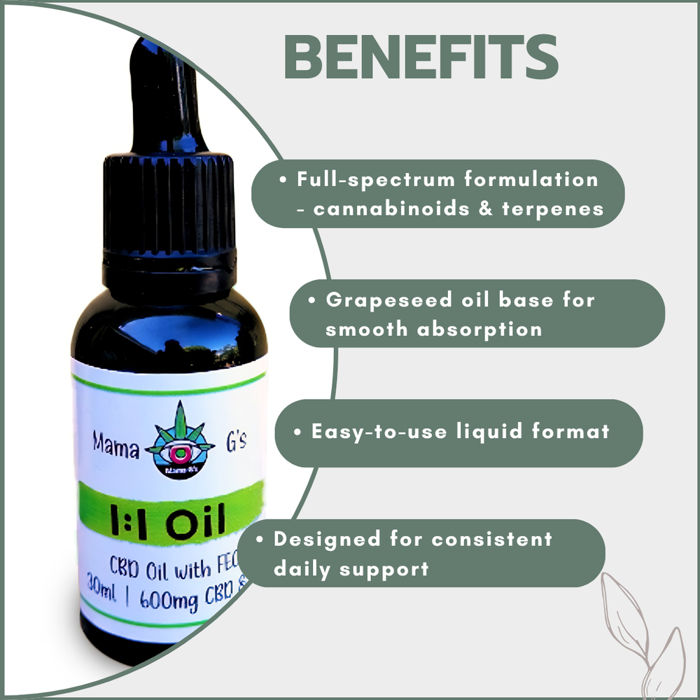 1:1 FECO & CBD Oil 30ml