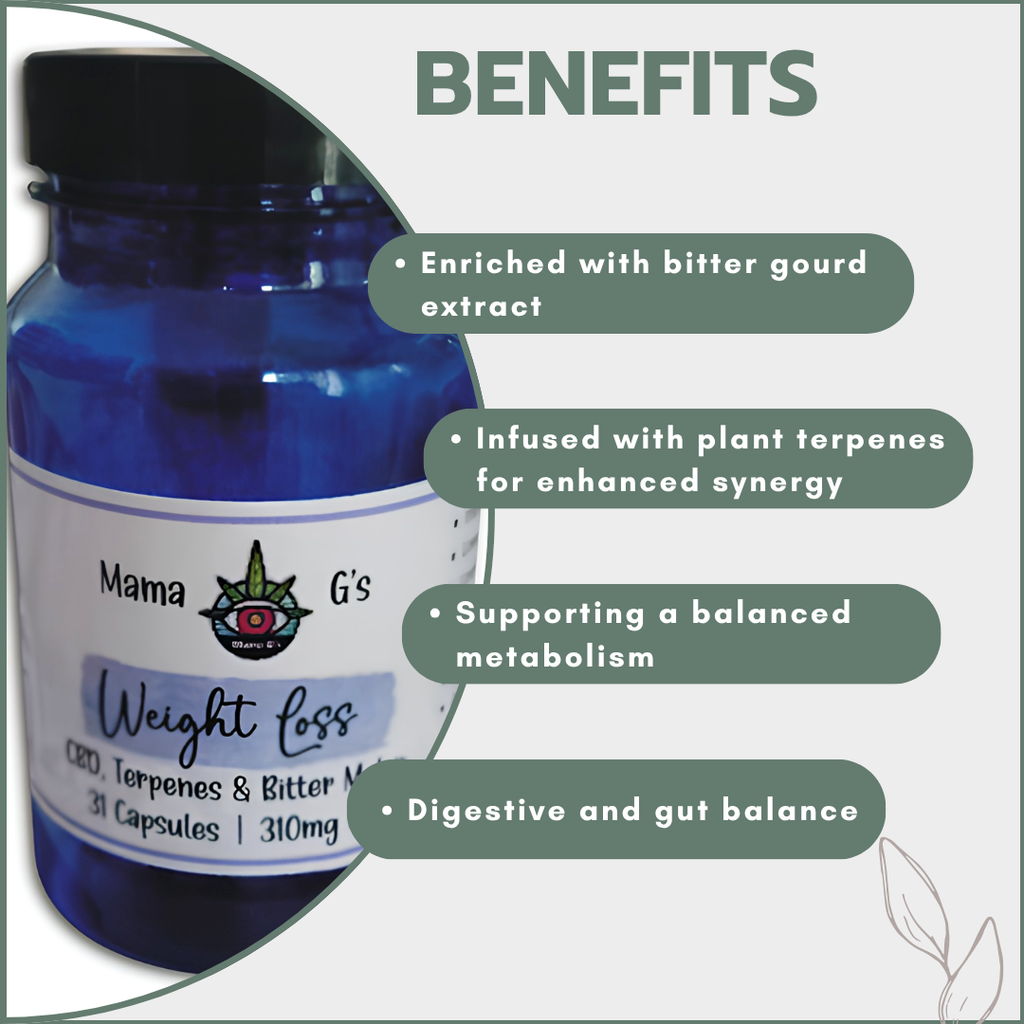 CBD Capsules with Terpenes 31's - Weight Loss & Cholesterol 310mg