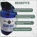 CBD Capsules with Terpenes 31's - Weight Loss & Cholesterol 310mg