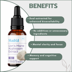 Dual Extracted Mushroom Tincture - Lion's Mane 30ml