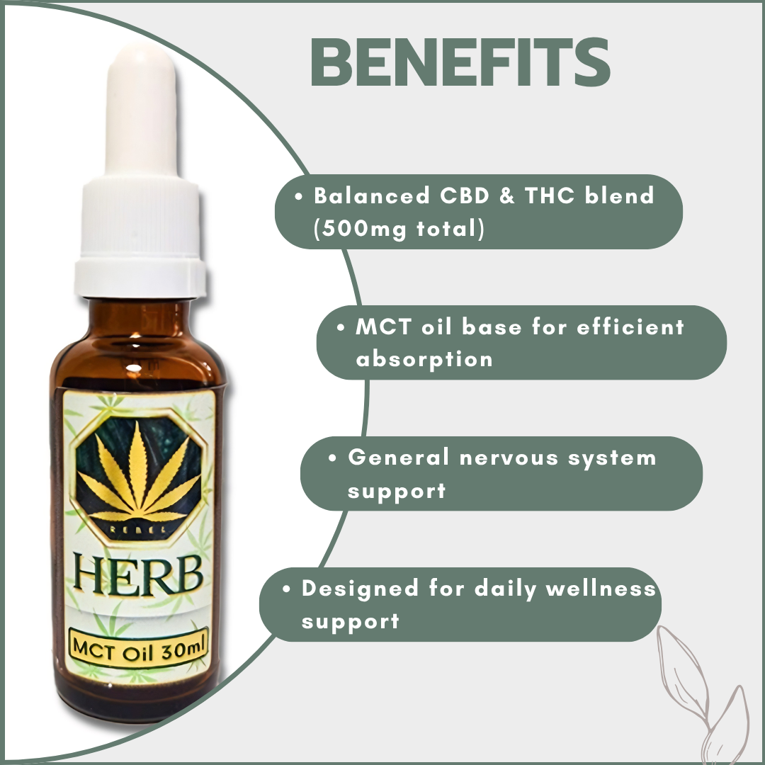 MCT Oil 30ml (500mg CBD & THC Blend)