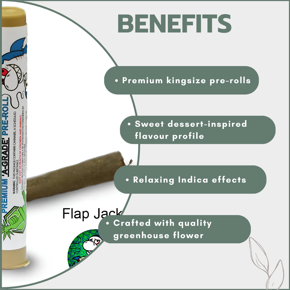 Blazing Johnny Premium Pre-Rolls - Kingsize - Greenhouse - Flap Jacks (Indica)