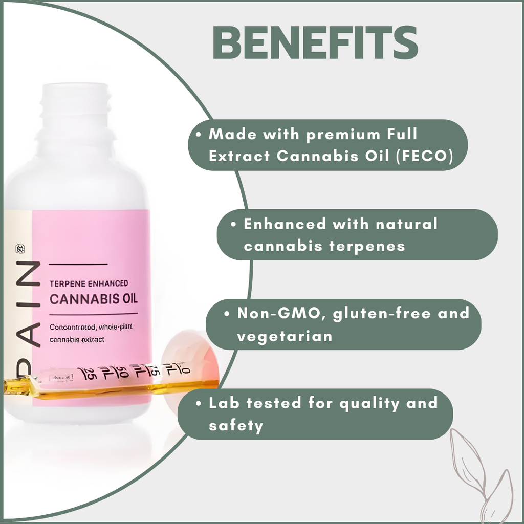 Pain Relief - FECO THC/CBD Oil 30ml