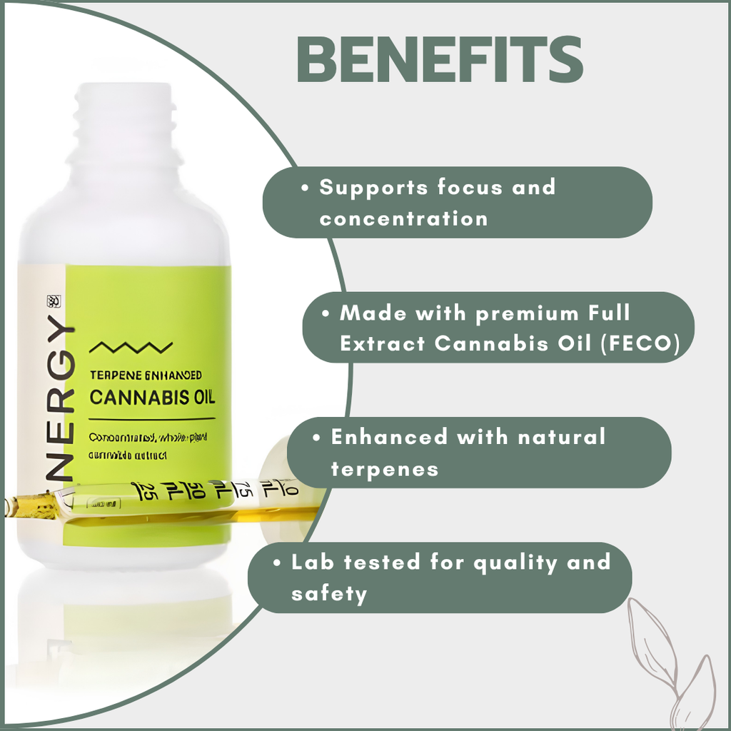 Energy Boost - FECO THC/CBD Oil 30ml