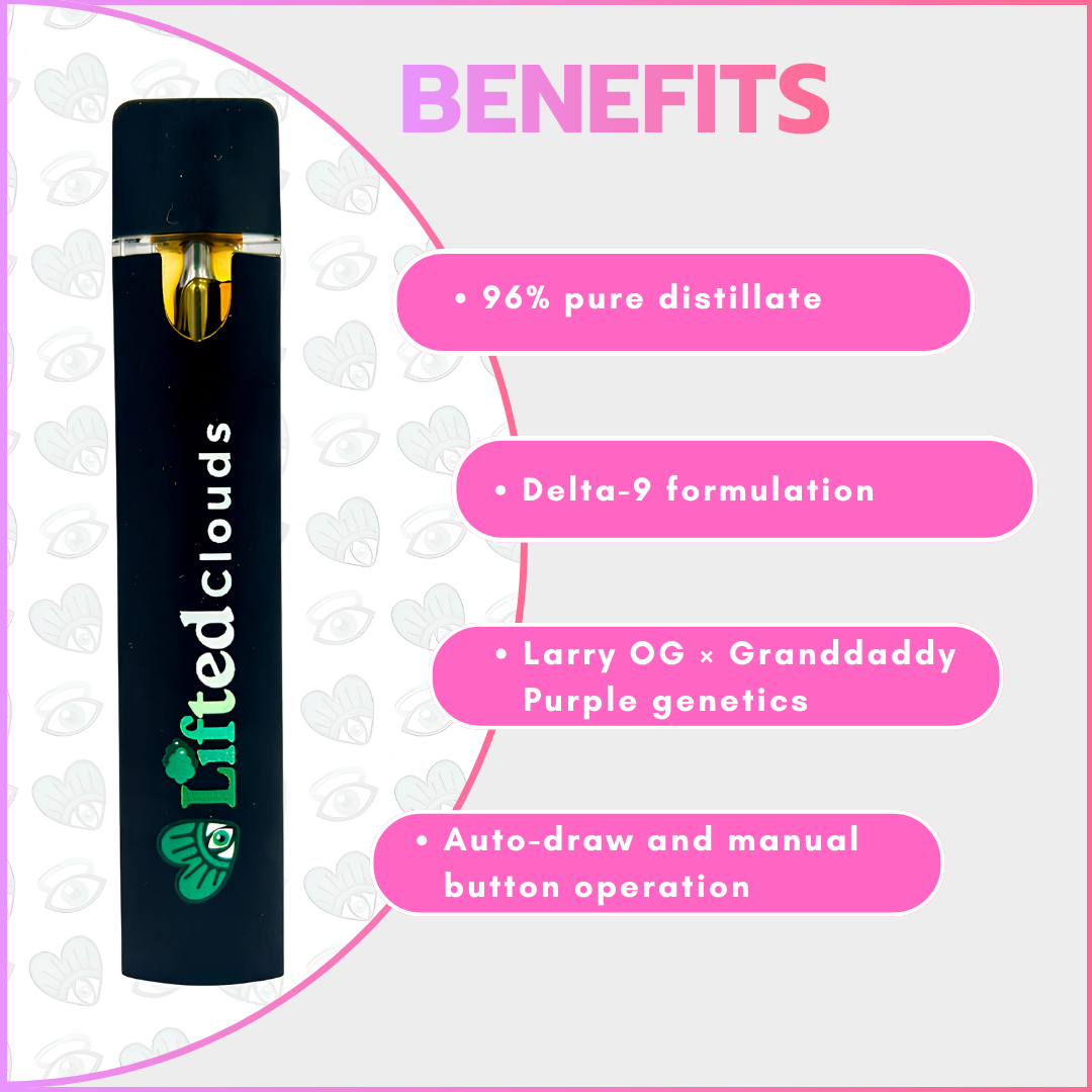 Lifted Delta 9 Disposable Vapes 1ml - Purple Punch (Indica)