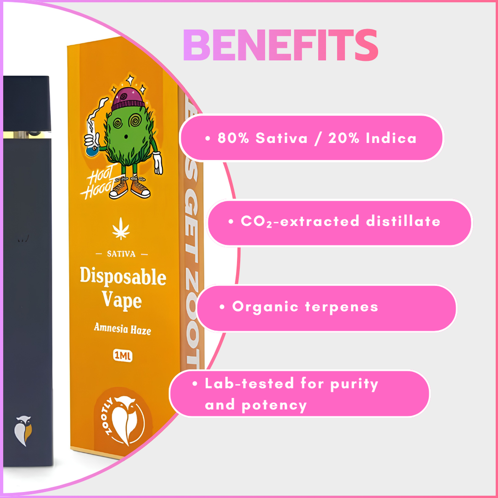 Pure Distillate Disposable Vapes 1ml - Amnesia Haze (Sativa)
