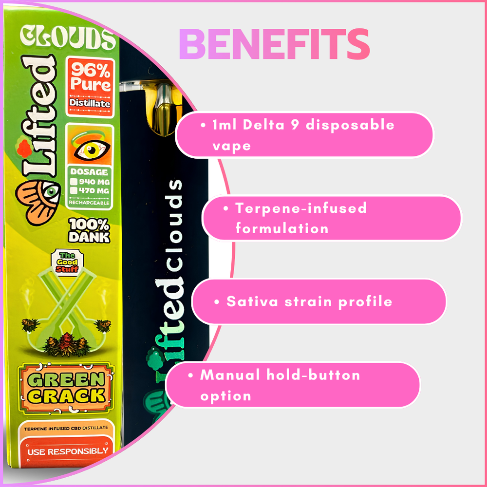 Lifted Delta 9 Disposable Vapes 1ml - Green Crack (Sativa)