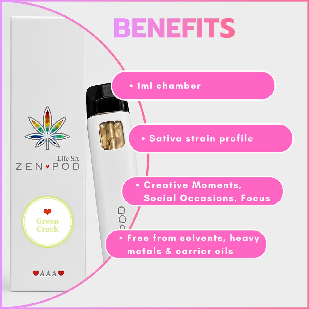 ZenPod Disposable Vapes 1ml - Green Crack (Sativa)