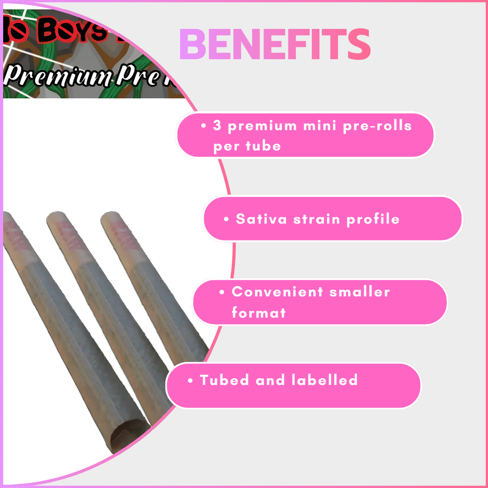 No Boys Allowed Premium Pre-Rolls - Mini's - Greendoor - PNW Cherries (Sativa) 3's