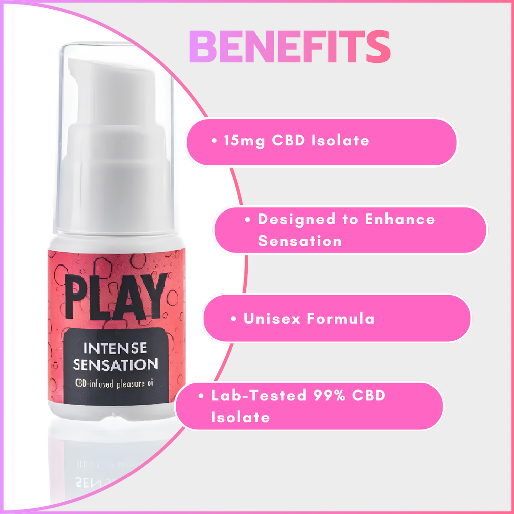 Play Intimate - 15mg CBD Isolate Oil 15ml
