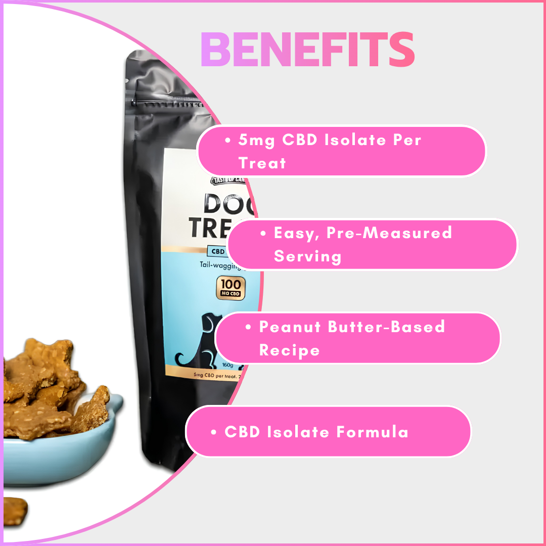 CBD Dog Treats - 100mg CBD Isolate (20x5mg)