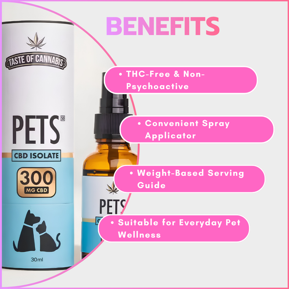 Pet Health - 300mg CBD Isolate Oil 30ml