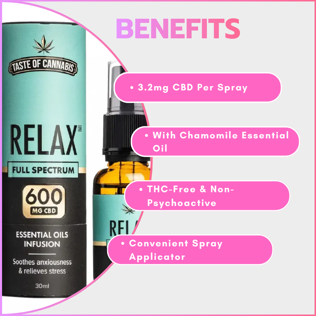 Relax - 600mg Full Spectrum CBD Oil 30ml