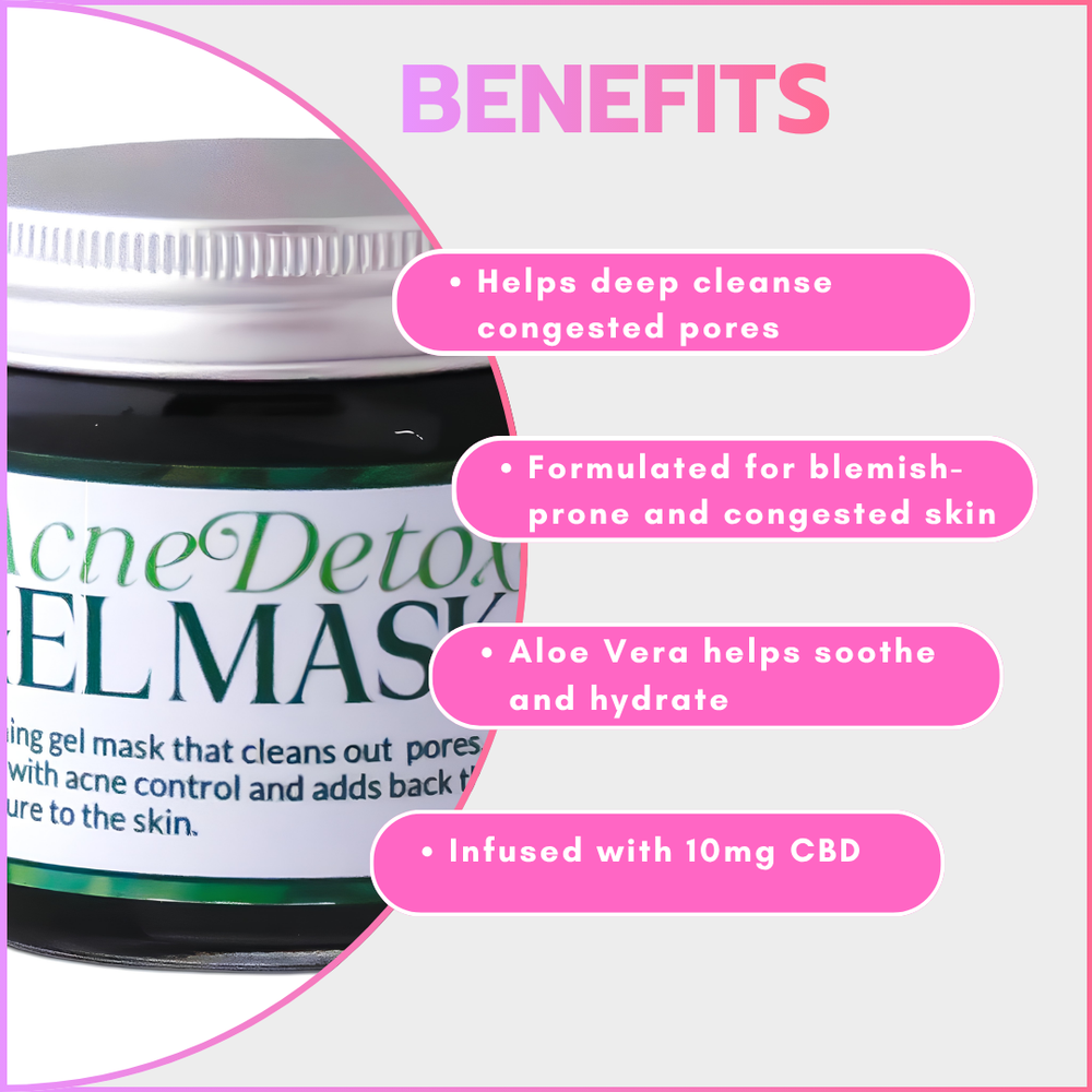 Ultimate Wellness CBD Gel Face Mask - Acne Detox 100ml