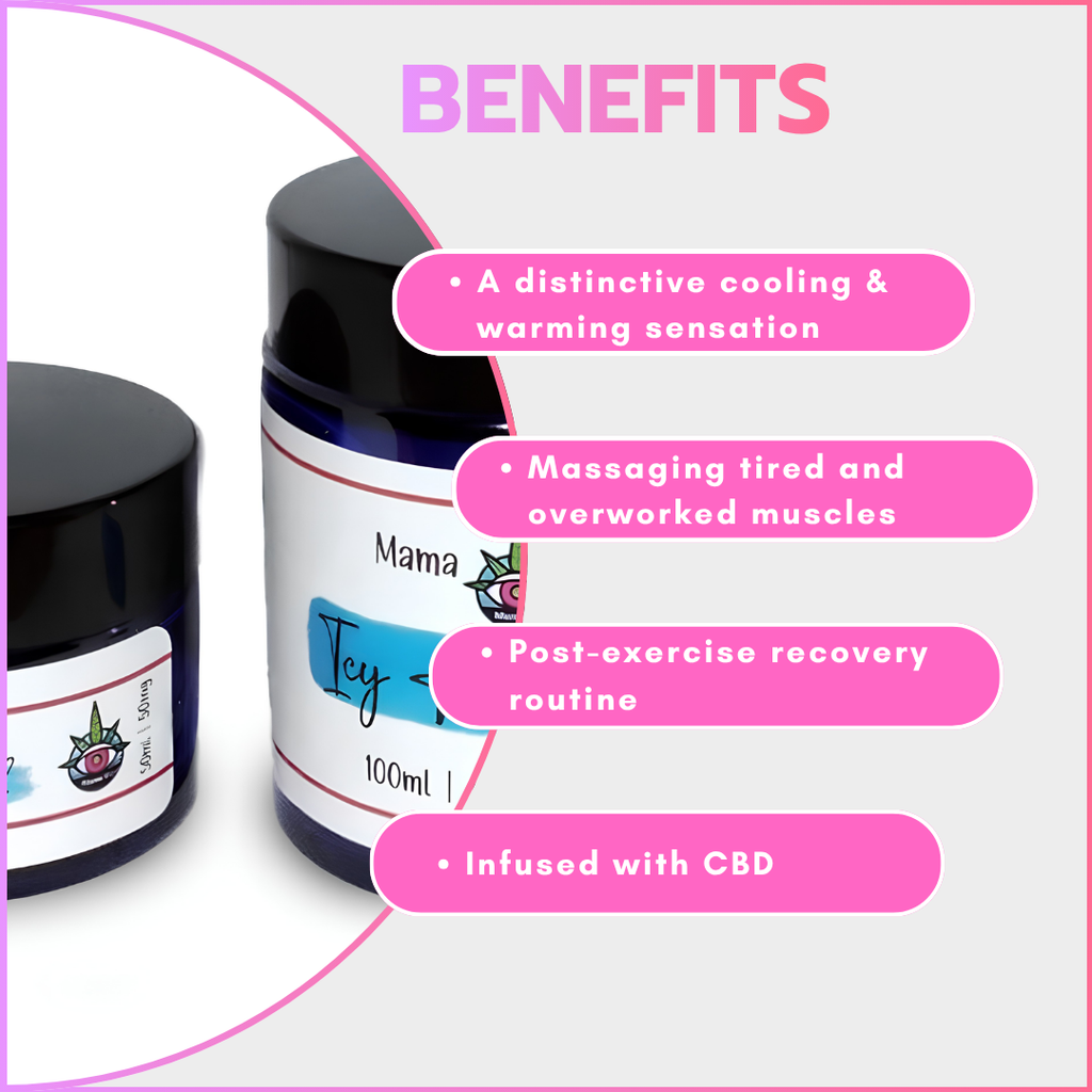 CBD Icy Hot Gel
