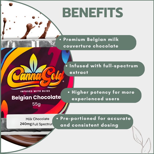 Belgian Chocolate Slab Full Spectrum (4x240mg)