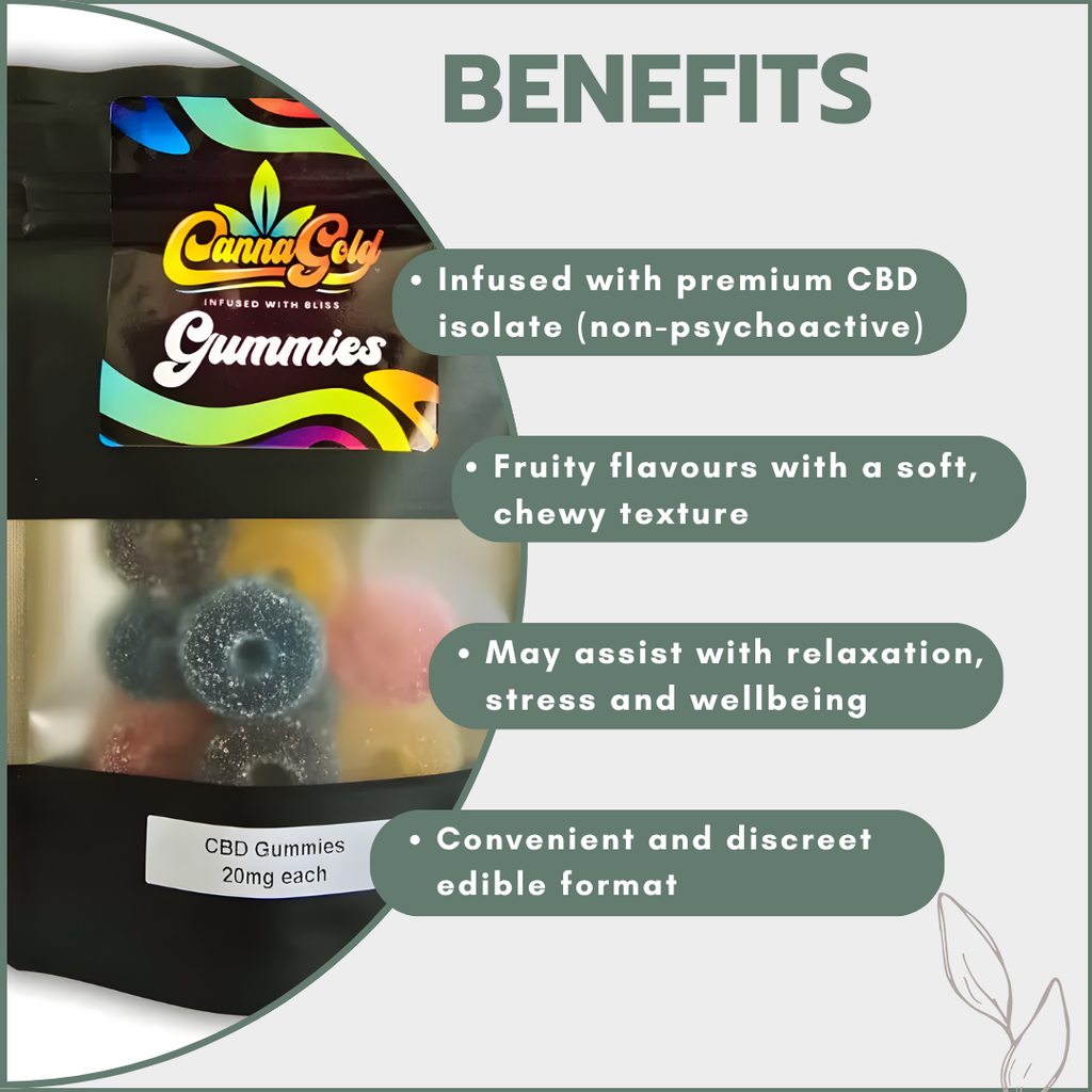 CBD Gummies Round 200mg (10x20mg)