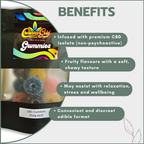 CBD Gummies Round 200mg (10x20mg)