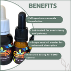 Full Spectrum THC & CBD Oil
