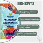 Cannalicious Yummy Gummies 100mg (10x10mg)