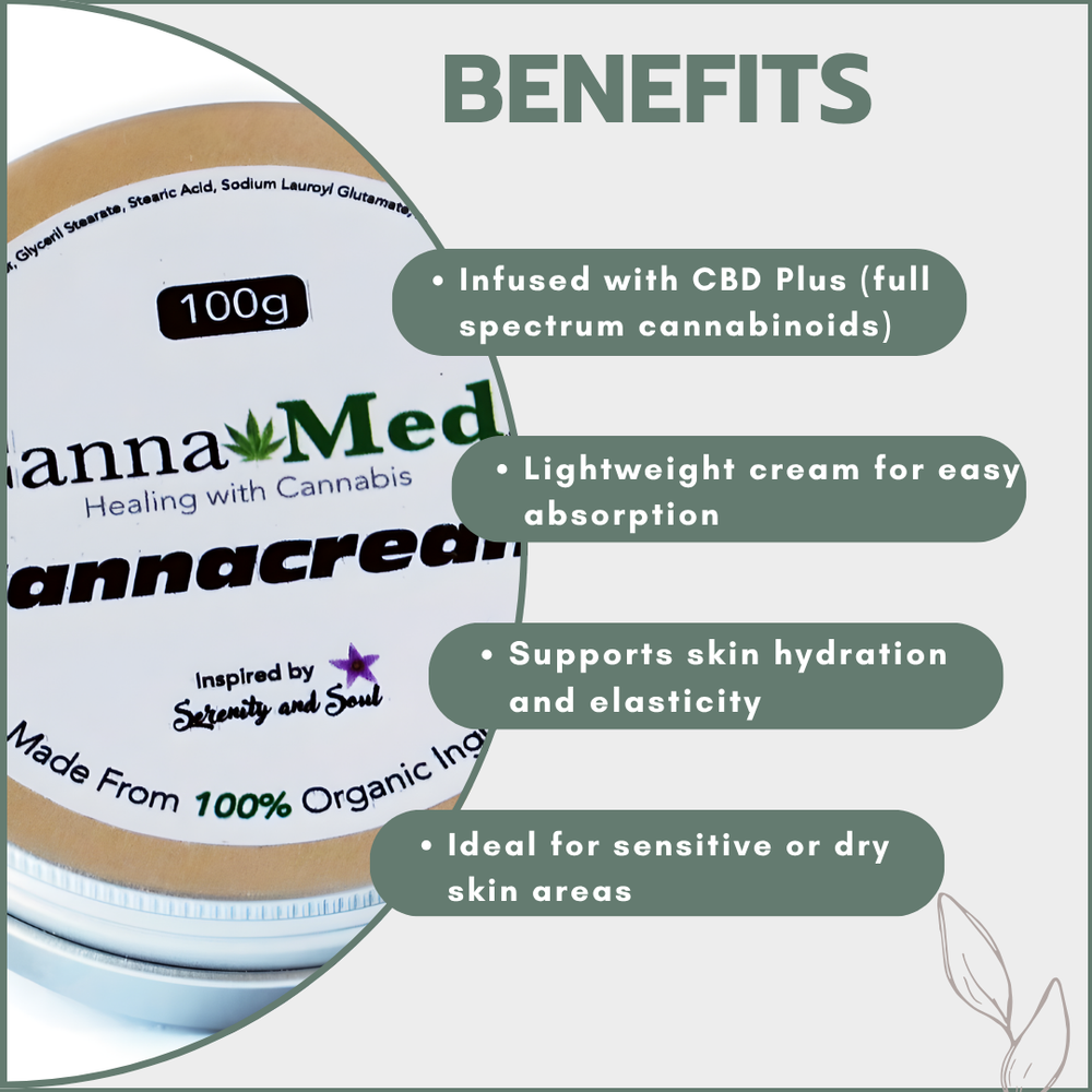 CBD Plus Canna Cream