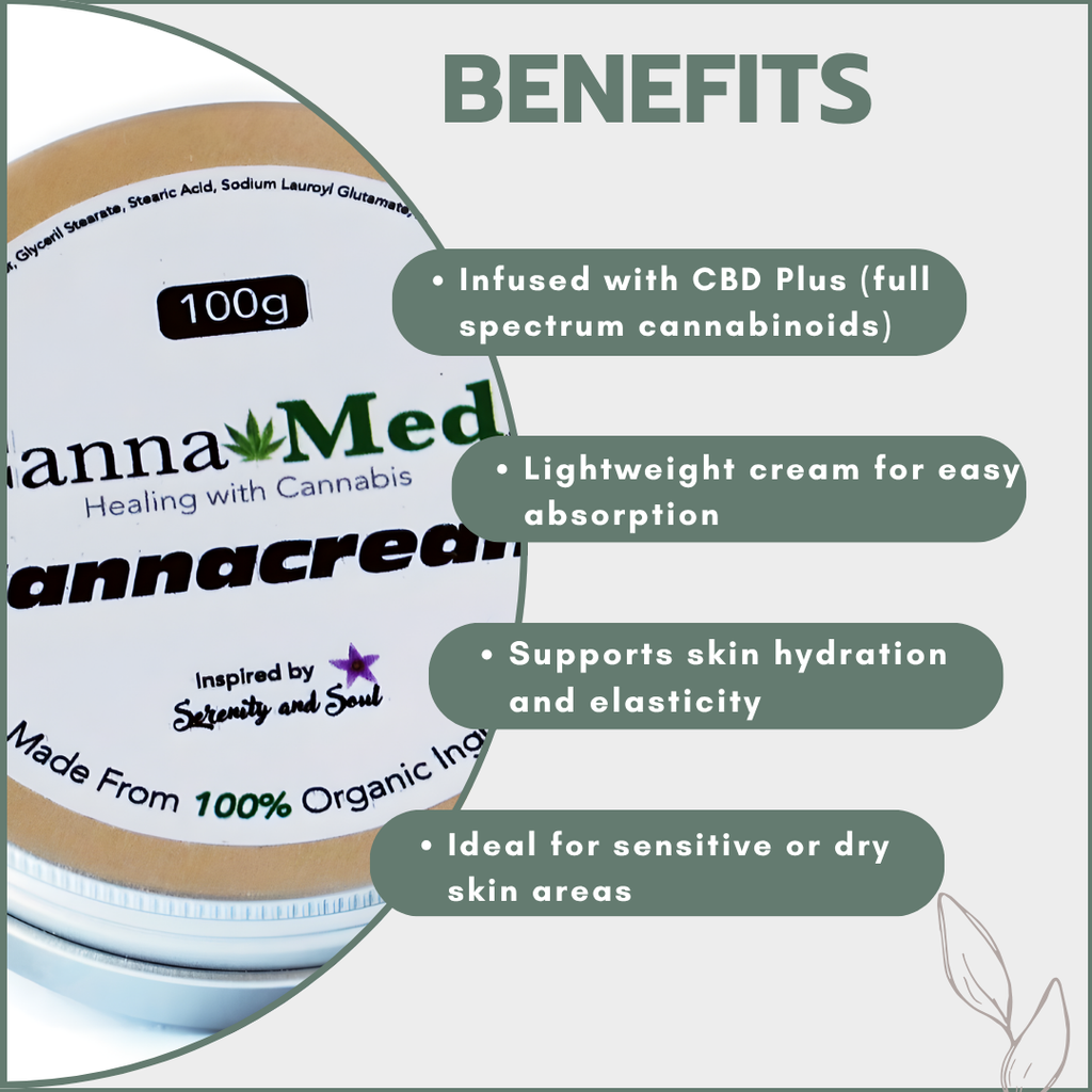 CBD Plus Canna Cream