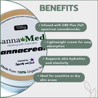 CBD Plus Canna Cream