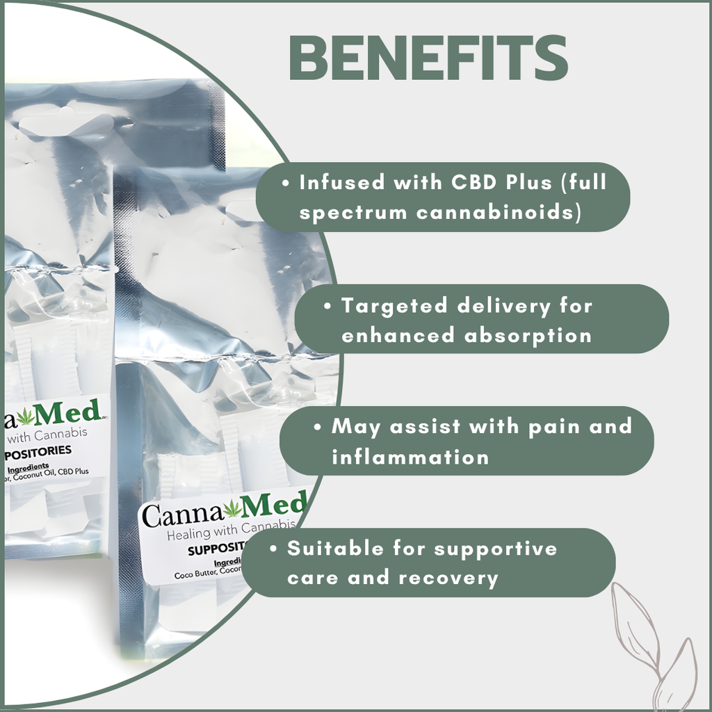 CBD Plus Horse Suppositories