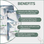 CBD Plus Horse Suppositories