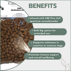 CBD Plus Medicated Pellets 1kg Bag