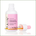 Pain Relief - FECO THC/CBD Oil 30ml