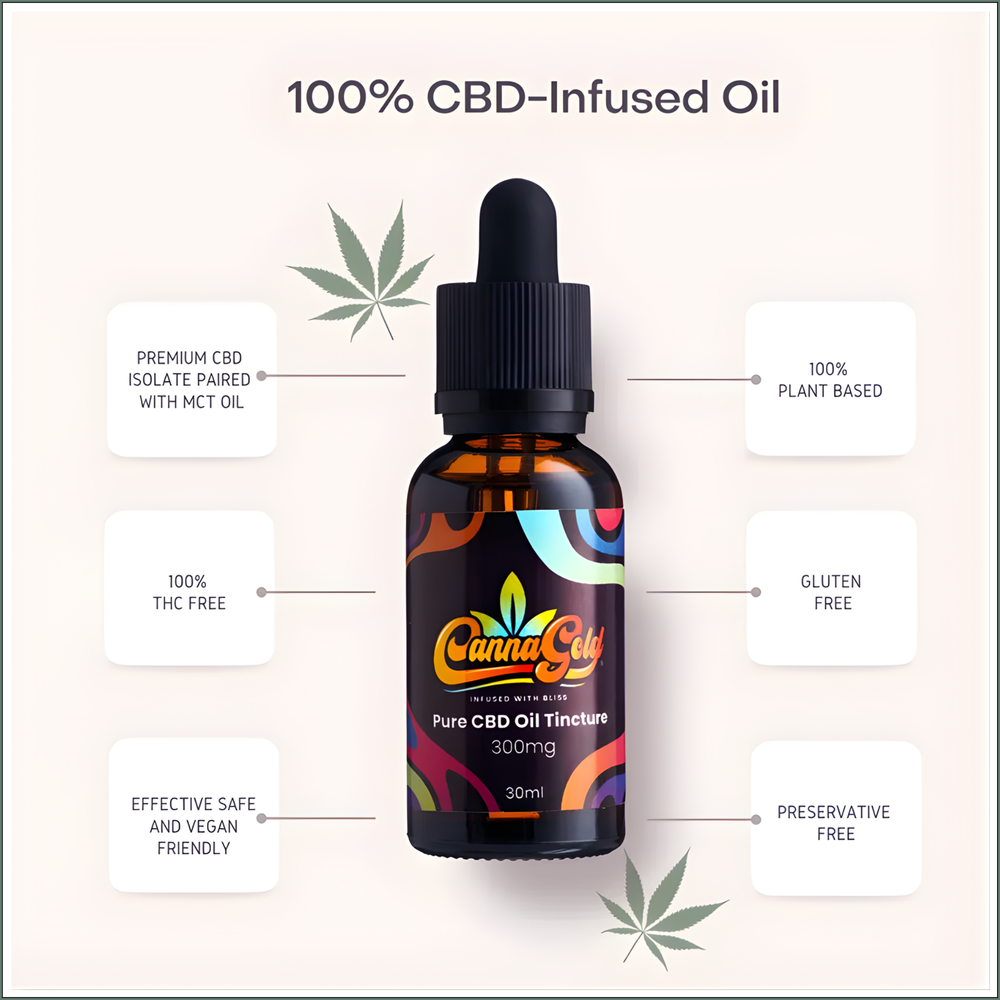 Pure CBD Oil Tincture 300mg (30ml)