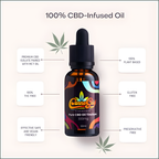 Pure CBD Oil Tincture 300mg (30ml)
