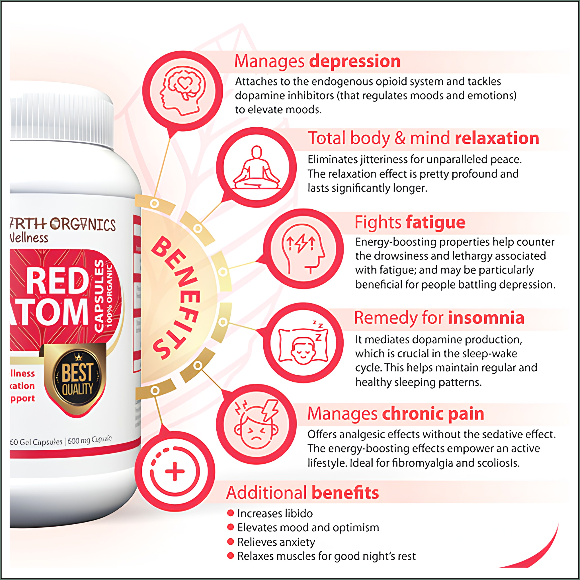 Raw Earth Organics Red Kratom 60's
